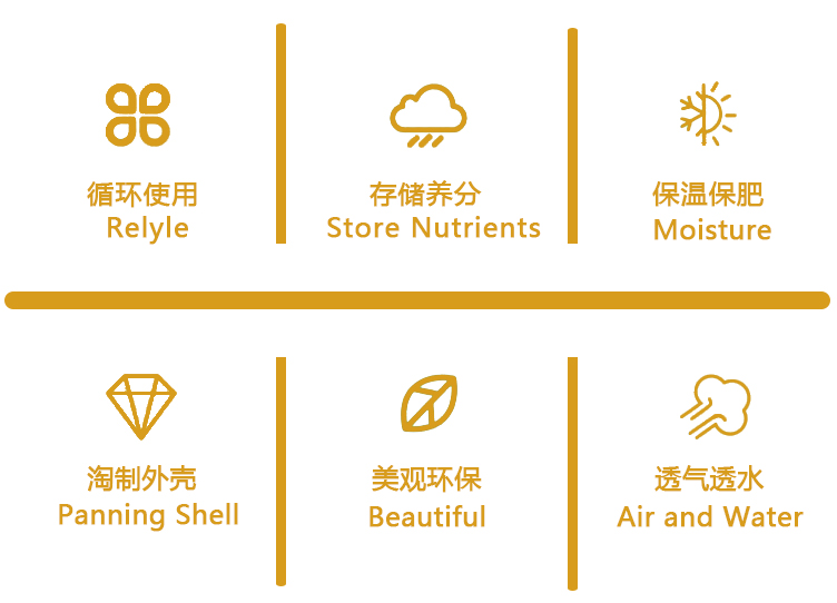 江西達(dá)人建材有限公司建筑回填陶粒優(yōu)點